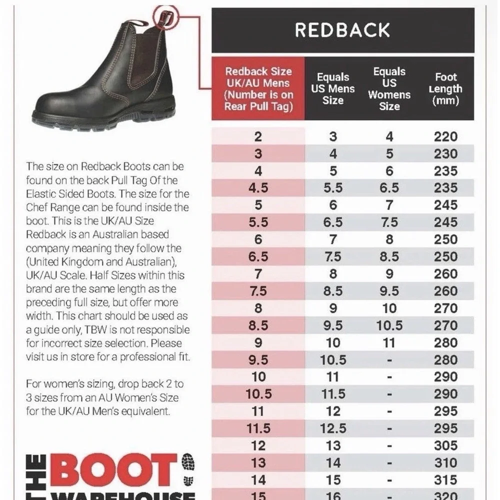 Redback Austraila Easy Escape Slip On Chelsea Work Boots U.S. Size 12.5 Men's
